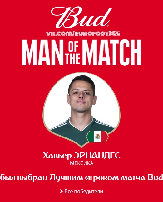 Чемпионат Мира по футболу. Россия 2018 (часть 3)