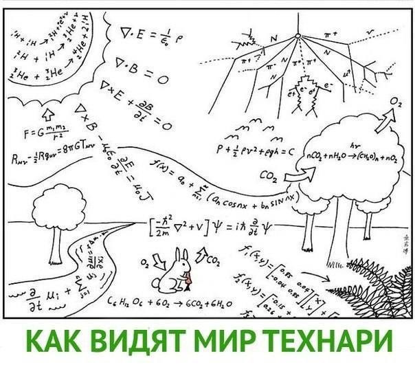 Картинки на сегодня 16.07.2021