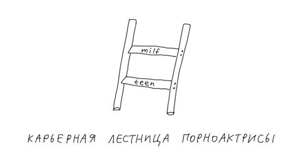 40 "клубничных" картинок 21.01.2022