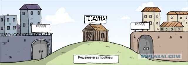 Решение всех проблем?