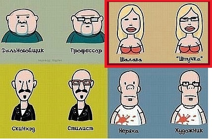 Сексуальные очкарики