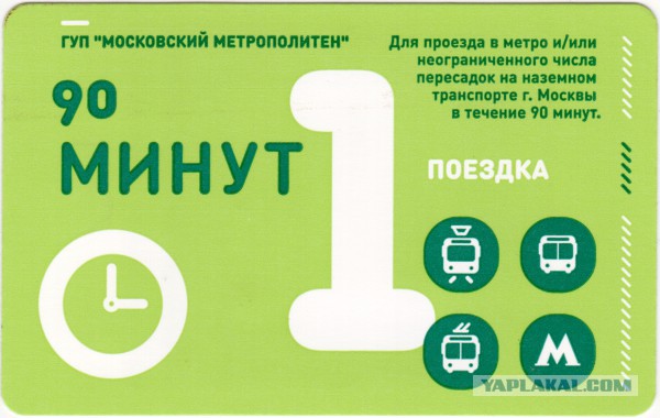 Что в настоящее время можно купить за 1$
