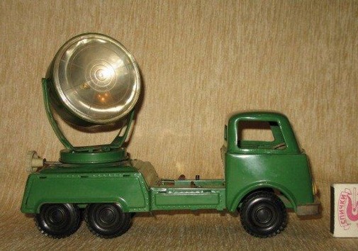 Игрушки нашего детства