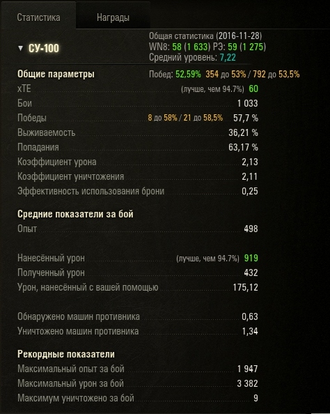 Wargaming 41
