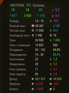 Wargaming 41