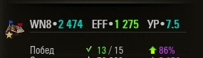 Wargaming 54