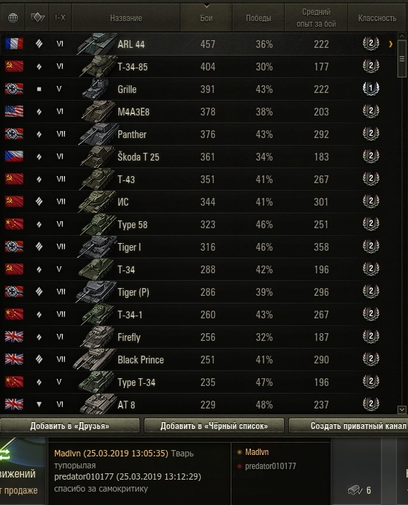 Wargaming 56