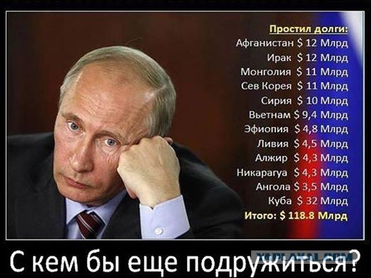 Как Фидель Кастро бросил вызов США при помощи обычного мороженого