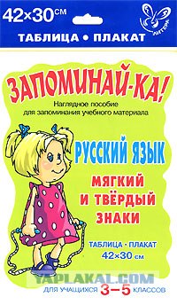 Игра: Ассоциации на ник пользователей ЯПлакалъ