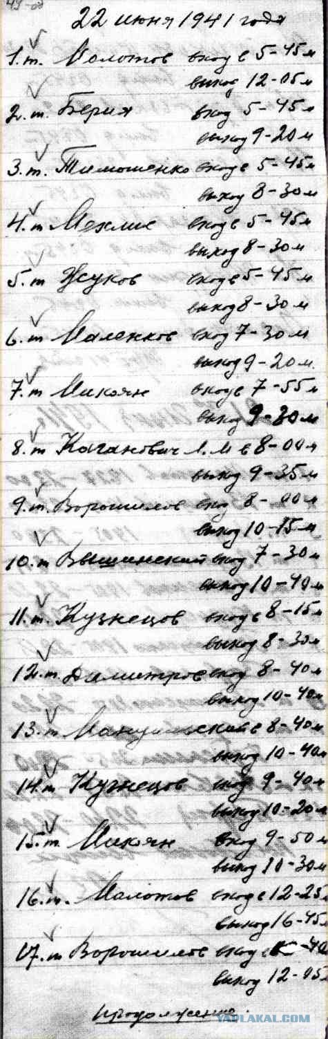 Сталин: Если я уеду из Москвы, вы, сволочи, сдадите немцам Москву и сами разбежитесь