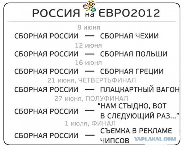 Фотожаба: Гордость футбольной России