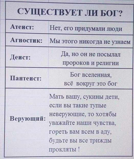 Жак Фреско об опасности религии для общества