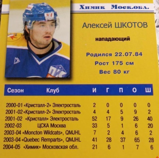 Перепись ЯПовцев