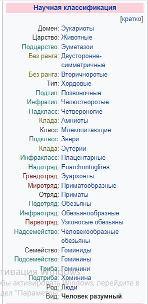 Слава Богу, я - атеист