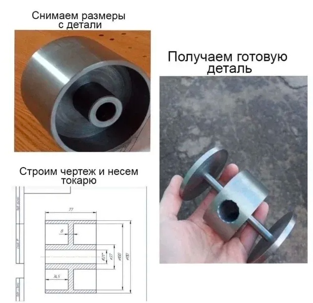 Дело было в пятницу