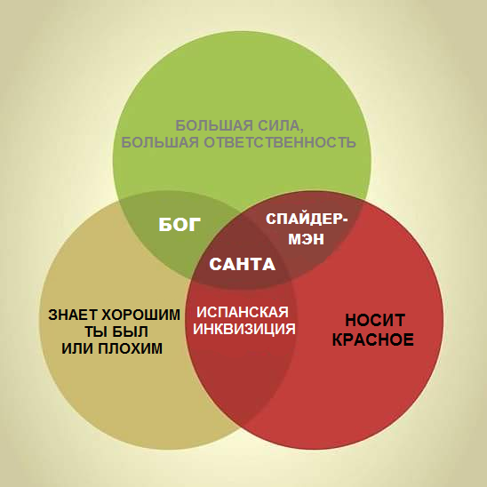 Забавные картинки из Сети