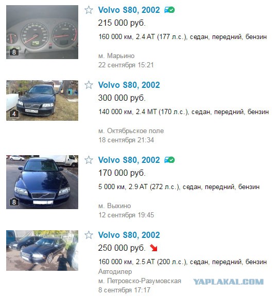 Нашли и купили новую Volvo S80 T6 2002 года