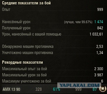 Wargaming 42