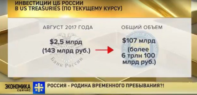 Россия бесплатно окажет военно-техническую помощь ЦАР