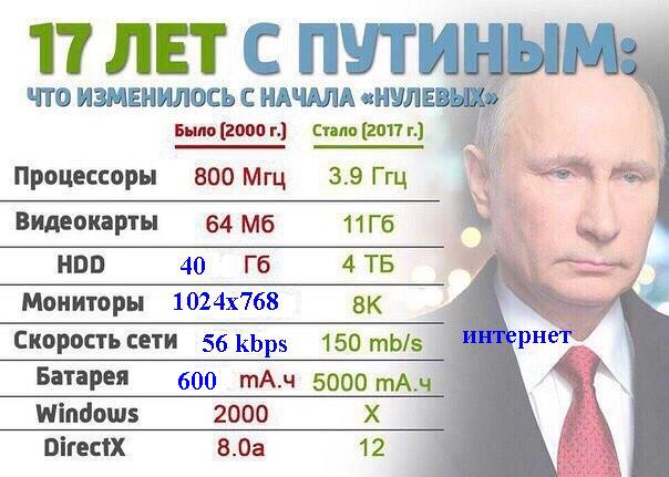 Сидите тут, развиваетесь... А деградировать кто будет?!