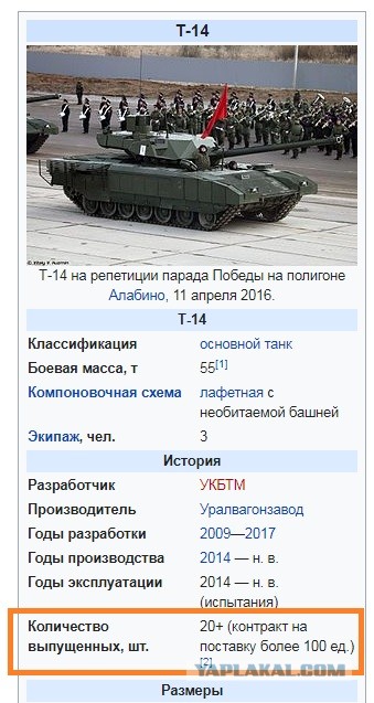 На Украине заявили о попытке России украсть чертежи «секретного» танка