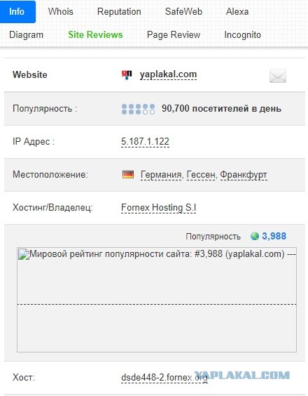 Бедная моя Родина