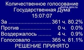 Макрон попытался повысить пенсионный возраст - вся Франция объявила сегодня забастовку⁠⁠