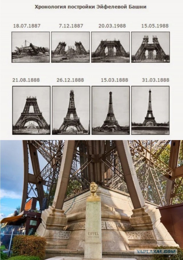 Редкие исторические фотографии: кадры из прошлого, сохранившие настоящую атмосферу времени