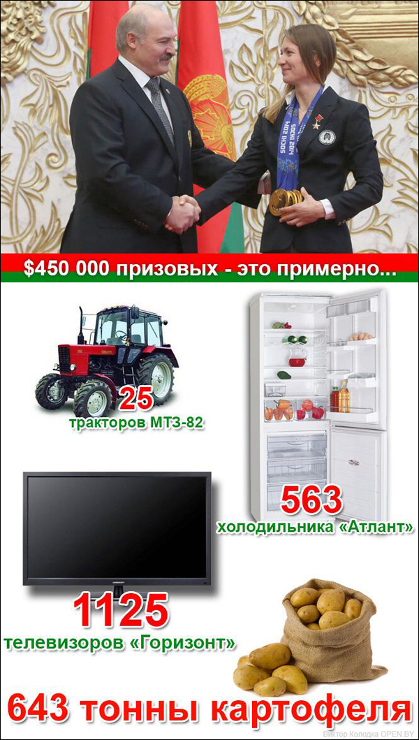 Встреча Александра Лукашенко с Дарьей Домрачевой