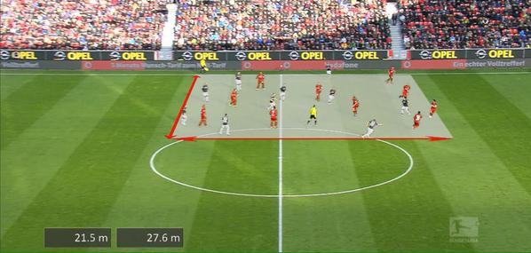 Футбол Мира/ Часть 3/