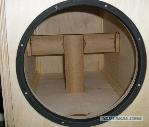 Колонки на динамиках Visaton