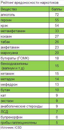 Оставьте нам право убивать себя самих