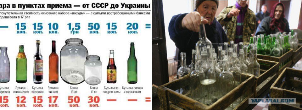 Пункт приема стеклотары. Где бутылки принимают. Прием бутылок. Прием бутылок в ссср. Пустые бутылки из под пива.