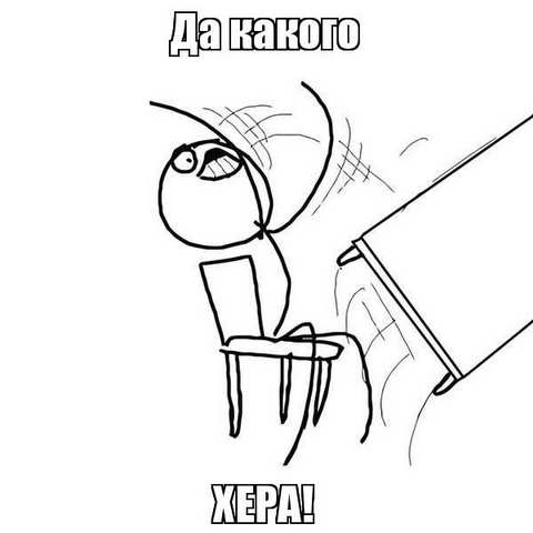 Какие звуки вас раздражают?