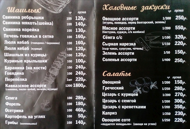 Цены на еду в Крыму. Сезон 2018