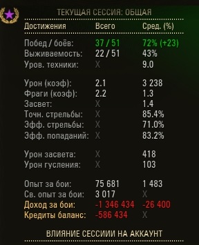 Wargaming 55