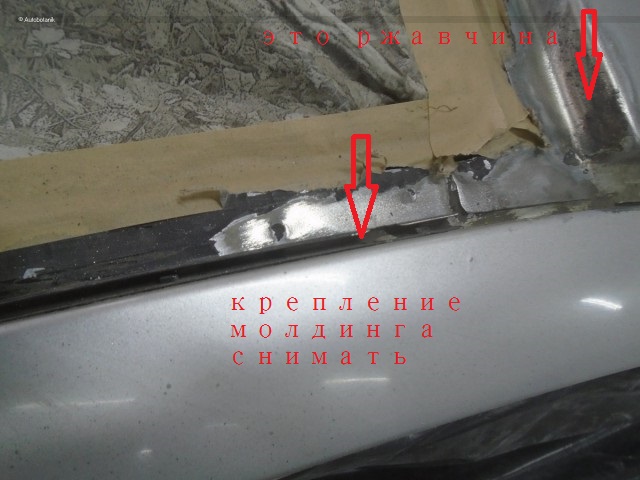 Какой экономический смысл?