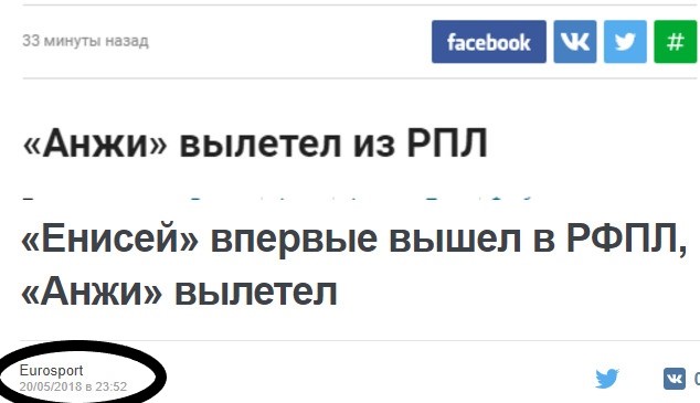 Чемпионат России по футболу 2018-2019( часть X)