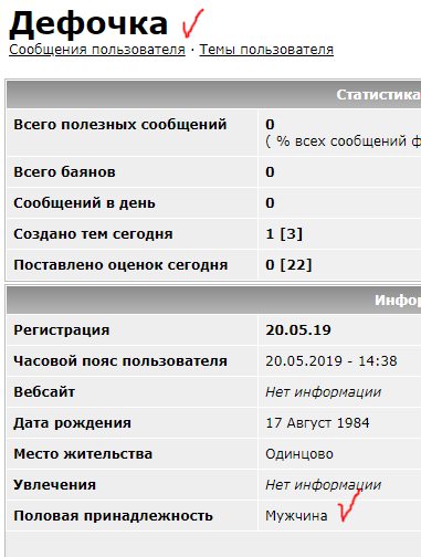 Среднестатистический ЯПовец и его семья