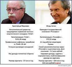 Игорь Сечин прокомментировал претензию акционеров «Роснефть» по поводу слишком высоких зарплат и премий топ-менеджерам компании