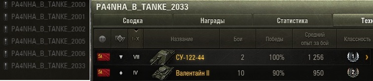 Классность мир танков. Классность мир танков. Значок мастера ворлд оф танк. Медаль мастера world of tanks. Классность мастер значок у танкистов.