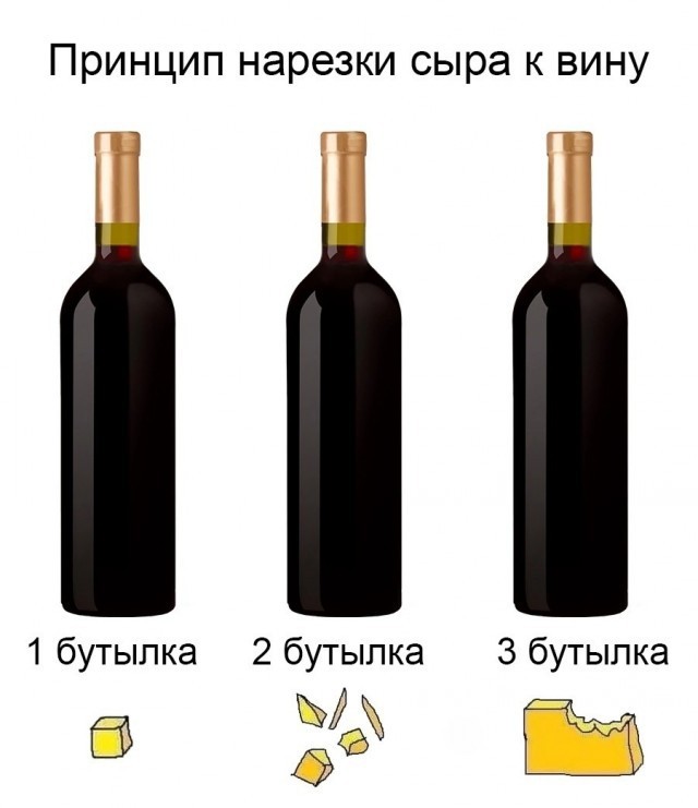 Доброе утро