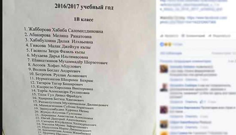 Списки Учеников Московских Школ