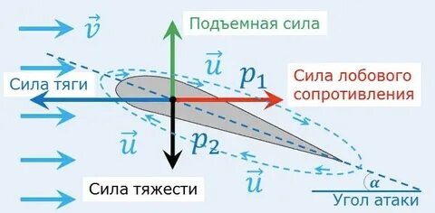 Крушение Boeing 767-260ER у побережья острова Нгазиджа в 1996 году