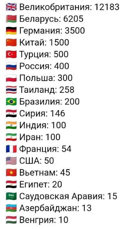 Просто речь одного бывшего школьного учителя