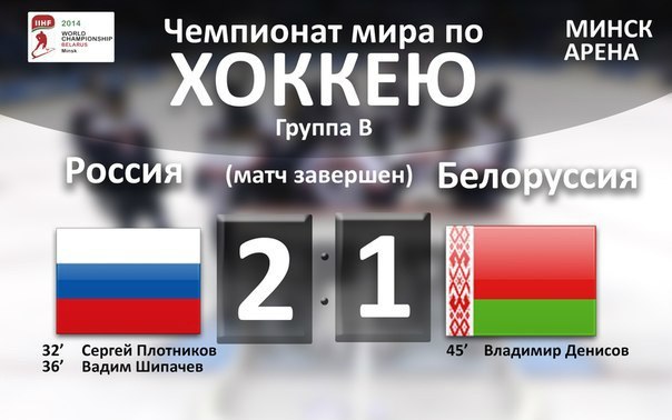 ЧМ-2014 по хоккею в Белоруссии