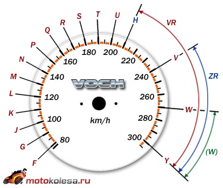 Лопнуло колесо на скорости 327км/ч