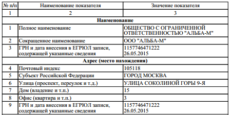 Осторожно, МОШЕНННИКИ!