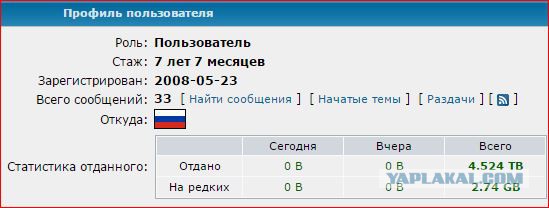 Правообладатели составили список из 100 пиратских