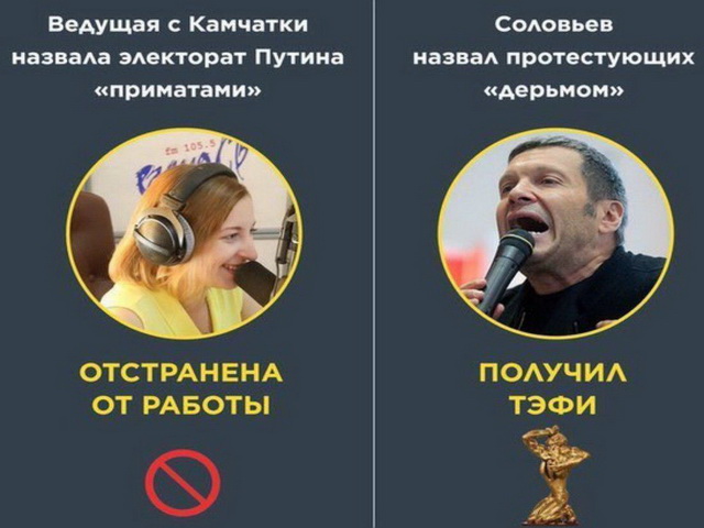 Выходные наступили, а мы весело тупили